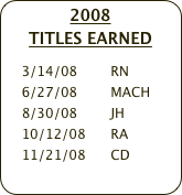 2008 
TITLES EARNED
    
    3/14/08        RN
    6/27/08        MACH
    8/30/08        JH
    10/12/08      RA
    11/21/08      CD